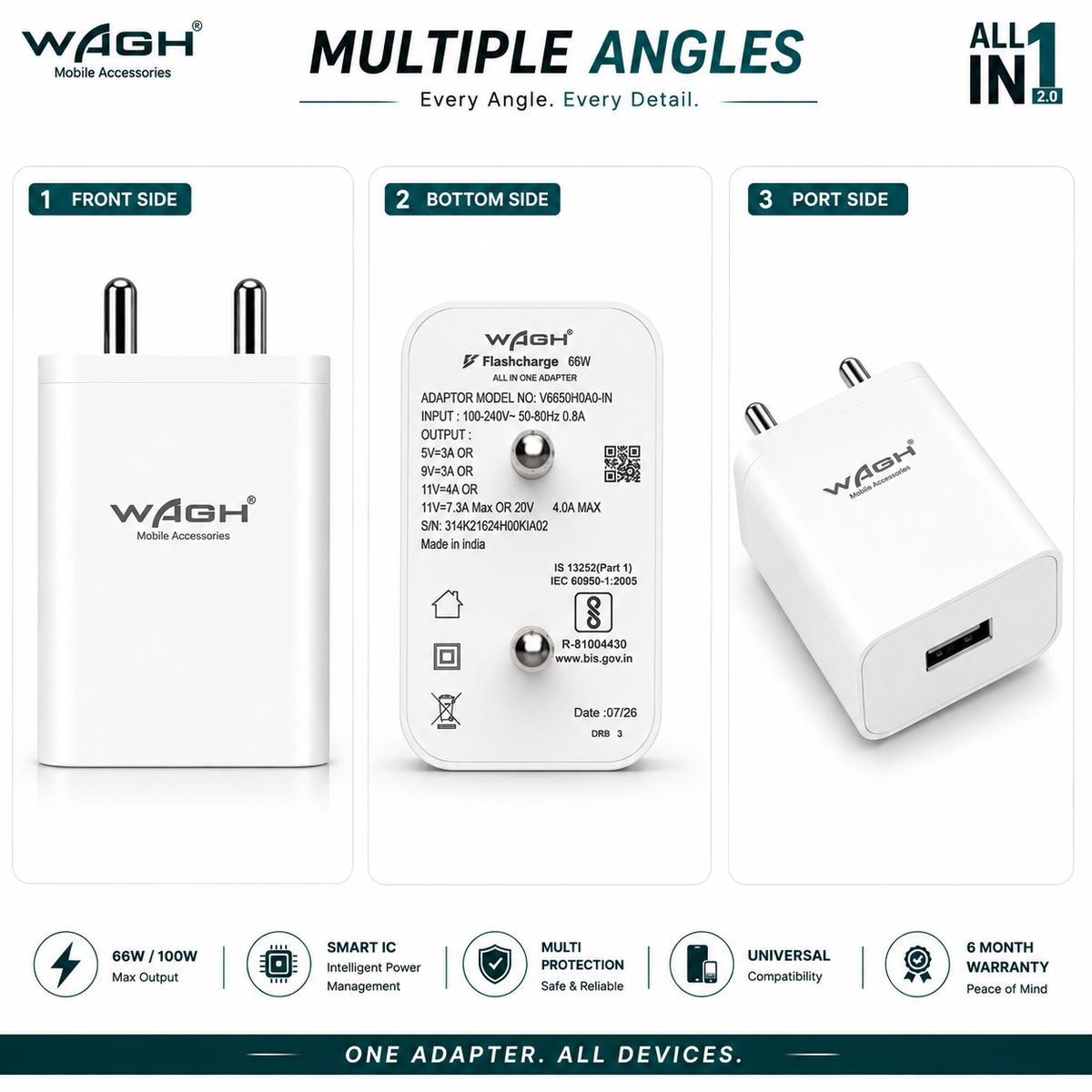 WAGH 66W / 100W All In One Adapter 2.0 – Powerful, Smart & Reliable Fast Charger