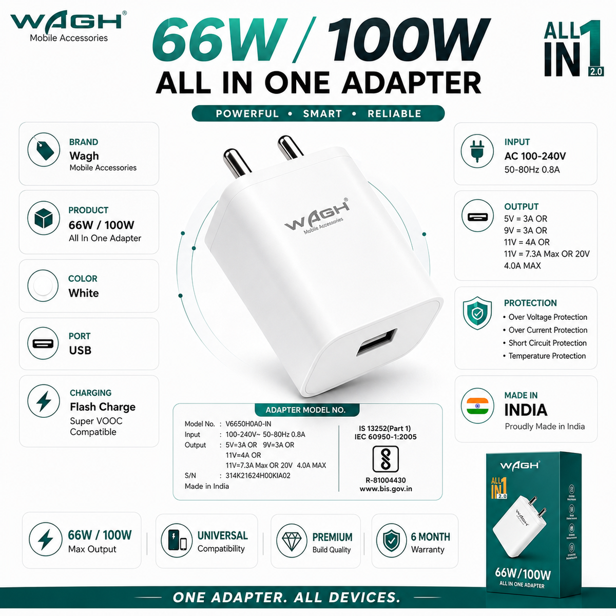 WAGH 66W / 100W All In One Adapter 2.0 – Powerful, Smart & Reliable Fast Charger