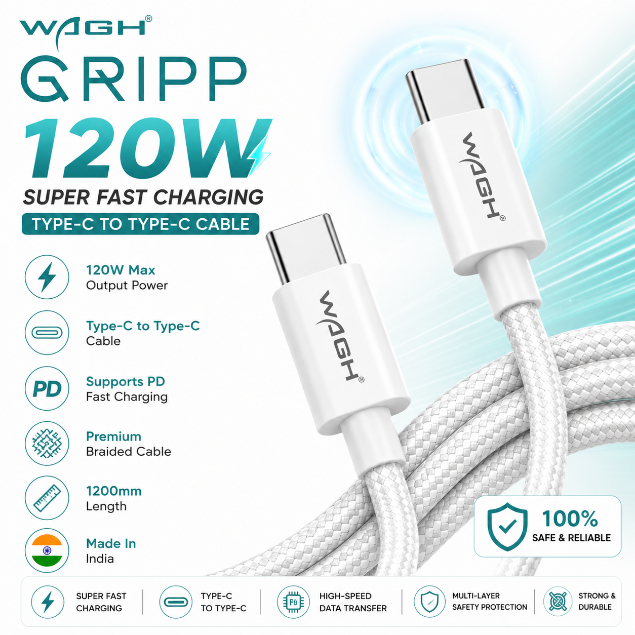 WAGH GRIPP 120W Super Fast Charging Type-C to Type-C Braided Cable (1.2m, White)