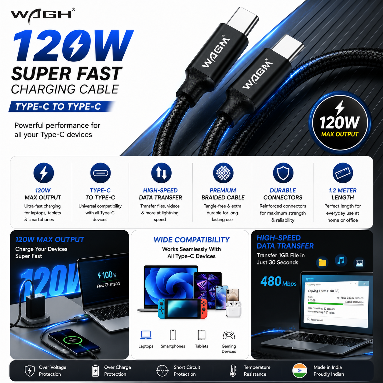 WAGH GRIPP 120W Super Fast Charging Type-C to Type-C Braided Cable (1.2m, Black)