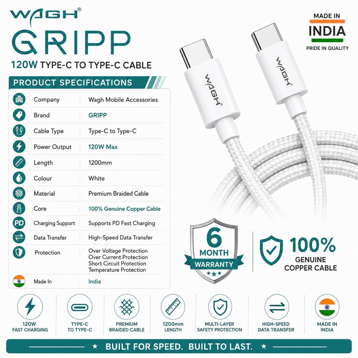 WAGH GRIPP 120W Super Fast Charging Type-C to Type-C Braided Cable (1.2m, White)