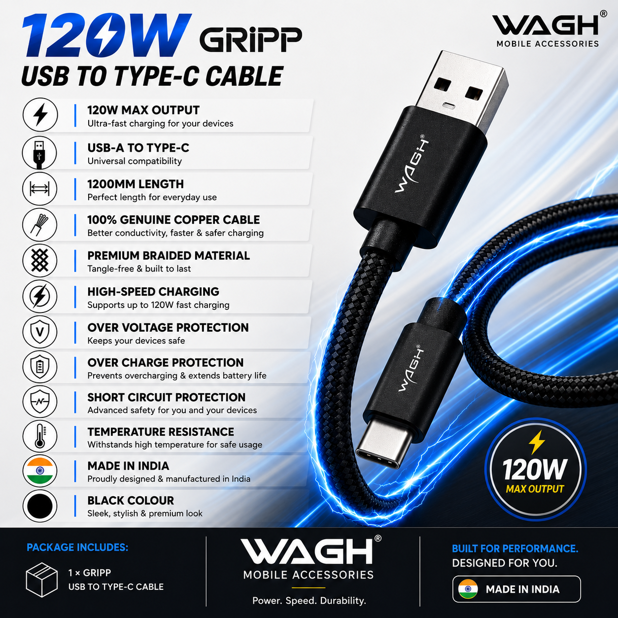WAGH GRIPP 120W Fast Charging USB to Type-C Braided Cable (1.2m, Black)