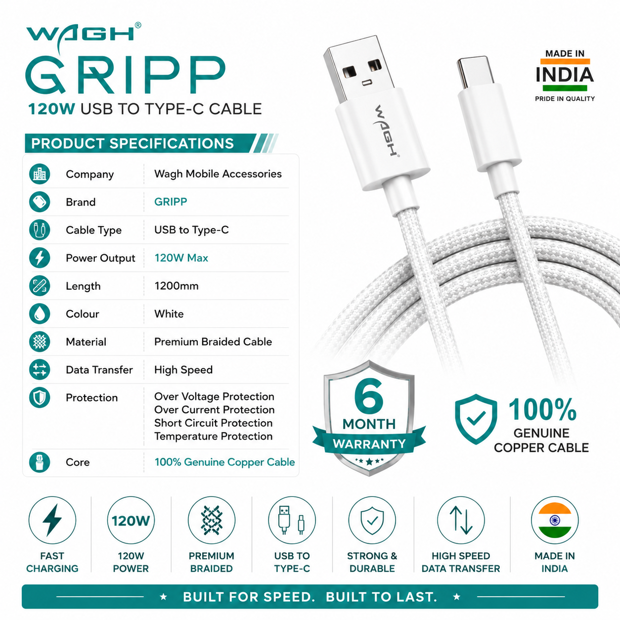 WAGH GRIPP 120W Fast Charging USB to Type-C Braided Cable (1.2m, White)