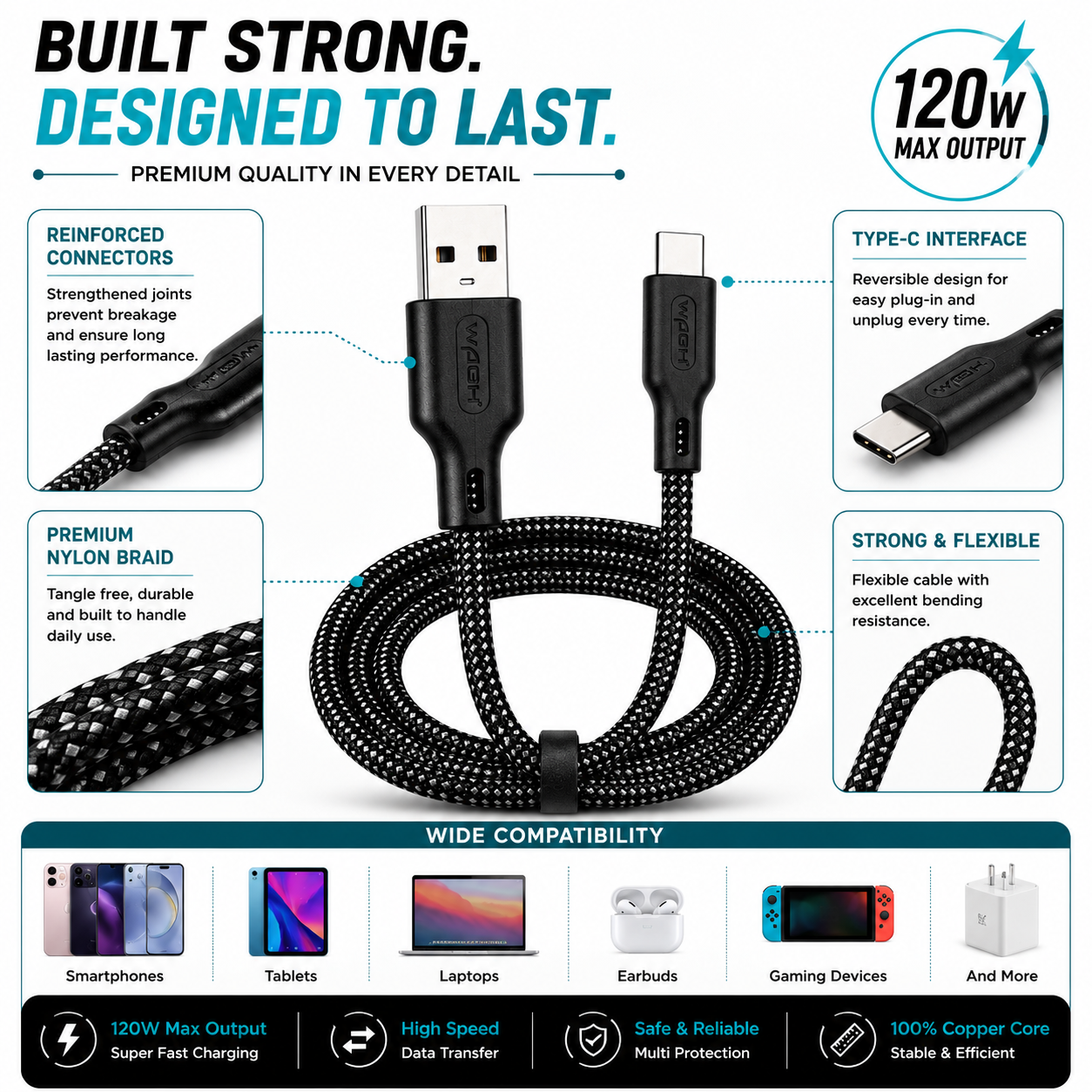 Wagh Mobile Accessories Hunter 120W USB to Type-C Cable | 1 Meter, Nylon Braided, Black