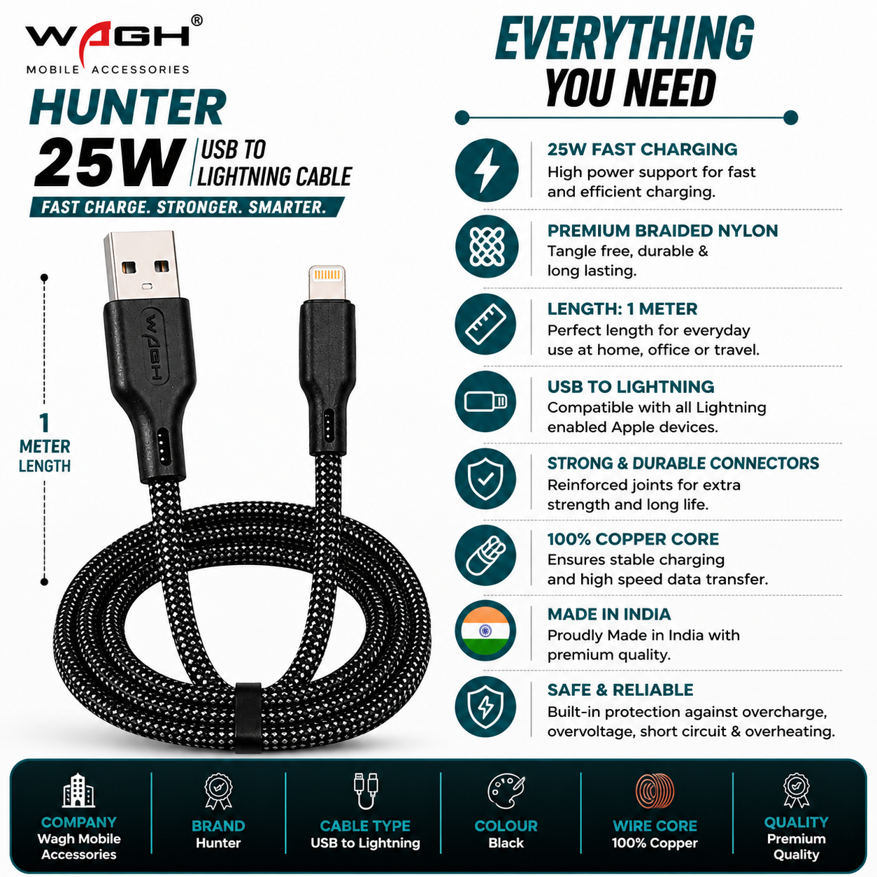Wagh Mobile Accessories Hunter 25W USB to Lightning Cable | 1 Meter, Braided Nylon, Black