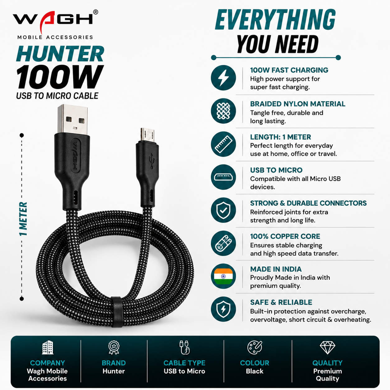 Wagh Mobile Accessories Hunter 100W USB to Micro Cable | 1 Meter, Braided Nylon, Black