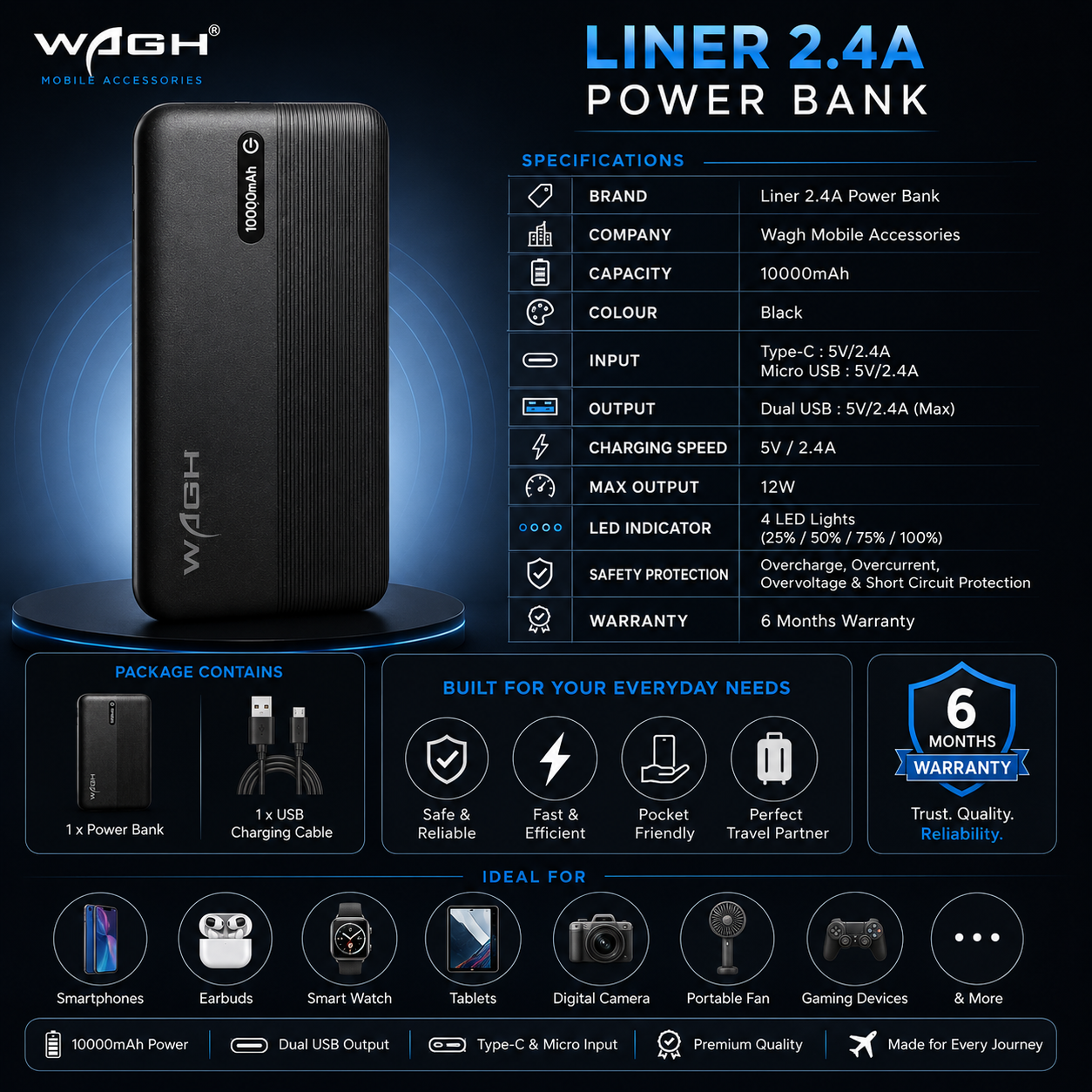 Wagh Liner 2.4A Power Bank 10000mAh - Black | Dual USB Output & 6 Months Warranty