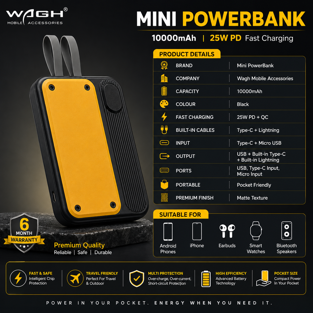 Title  WAGH Mini PowerBank 10000mAh with Built-in Type-C & Lightning Cables – 25W PD Fast Charging Portable Charger, Black