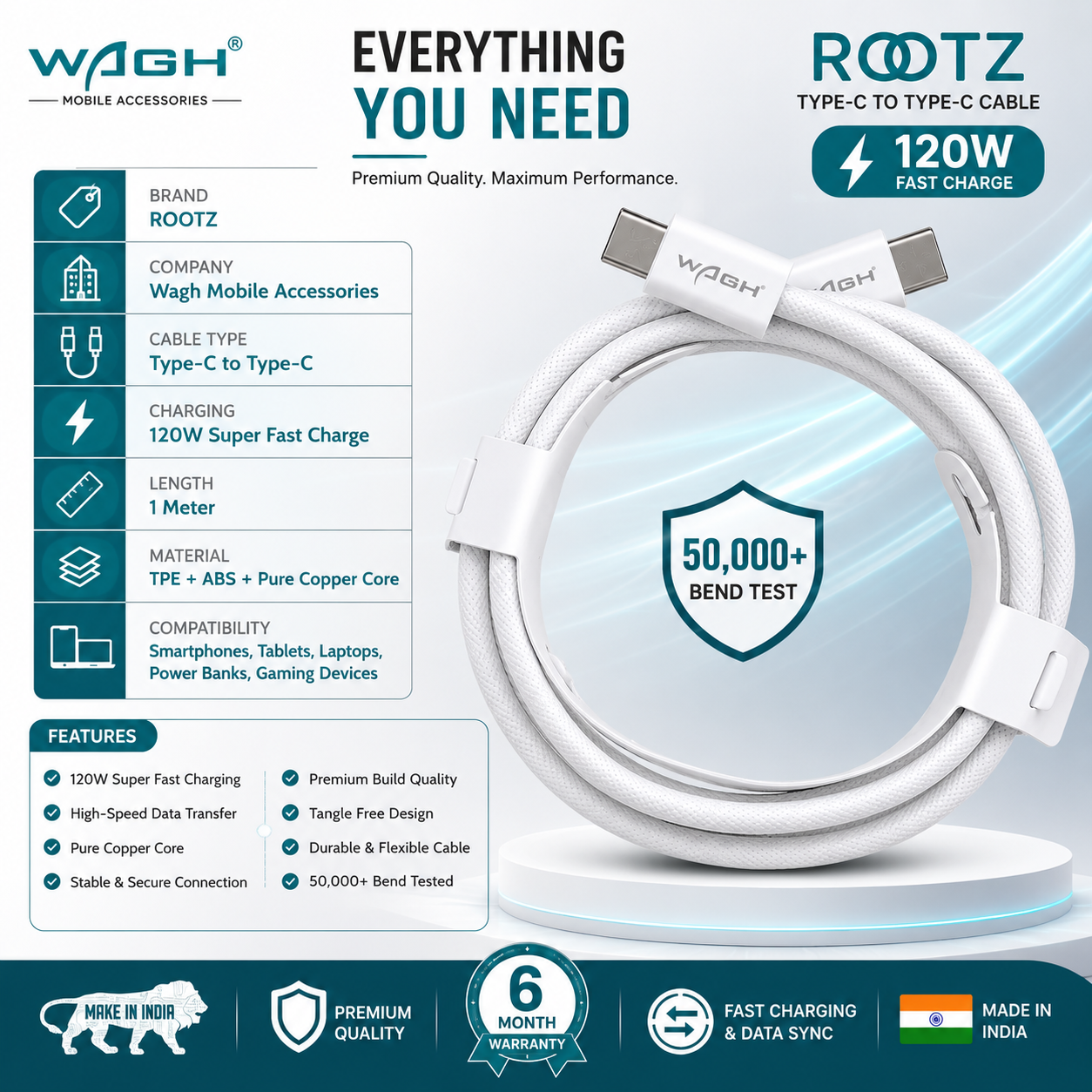 Wagh Mobile Accessories Rootz Type-C to Type-C Cable | 120W Super Fast Charge, 1 Meter (White)