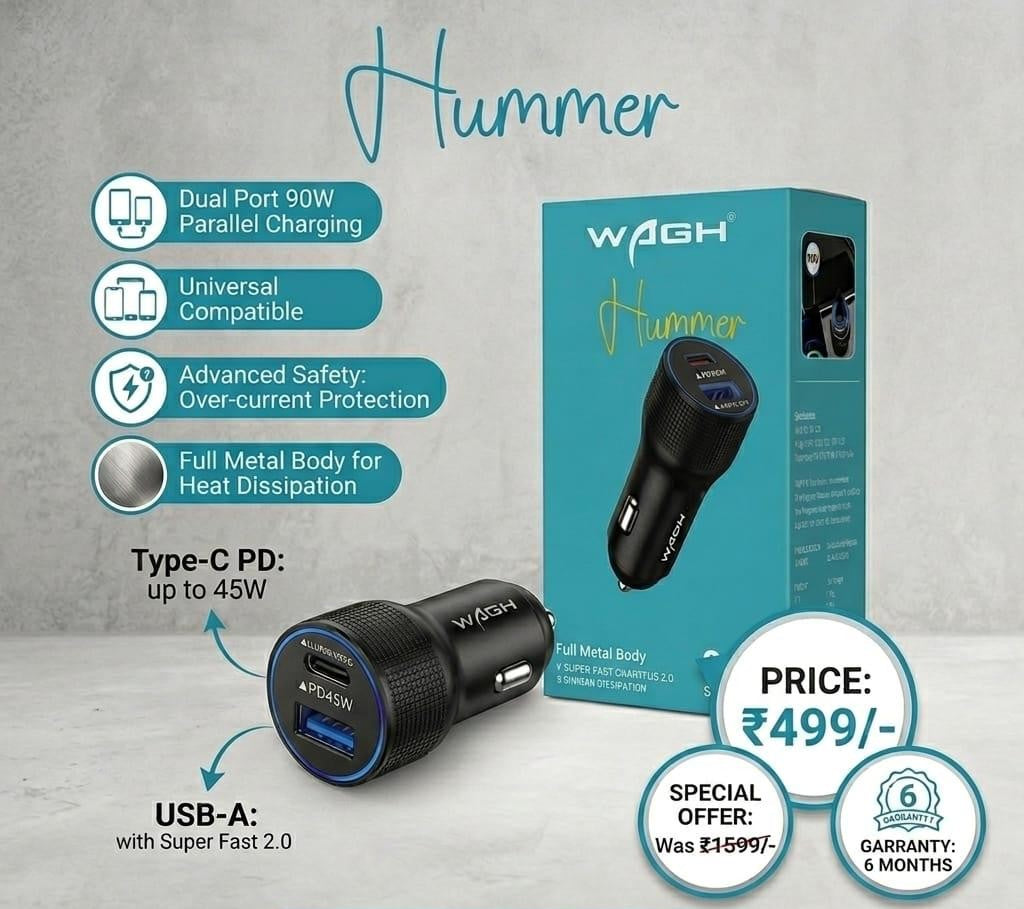 45W Type-C Adapter For Car