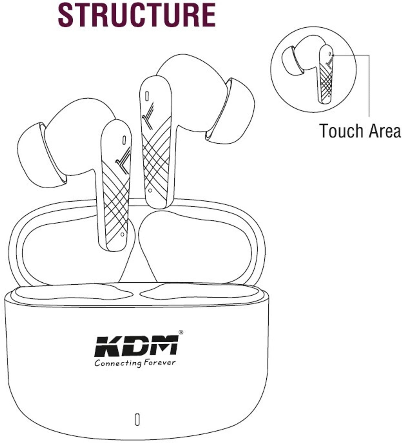Wireless, In-ear, Neckband, Built-in Controls, Type-C Charging, Long Battery Life